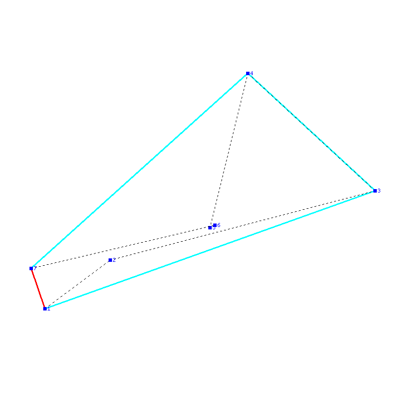 Flugauswertung